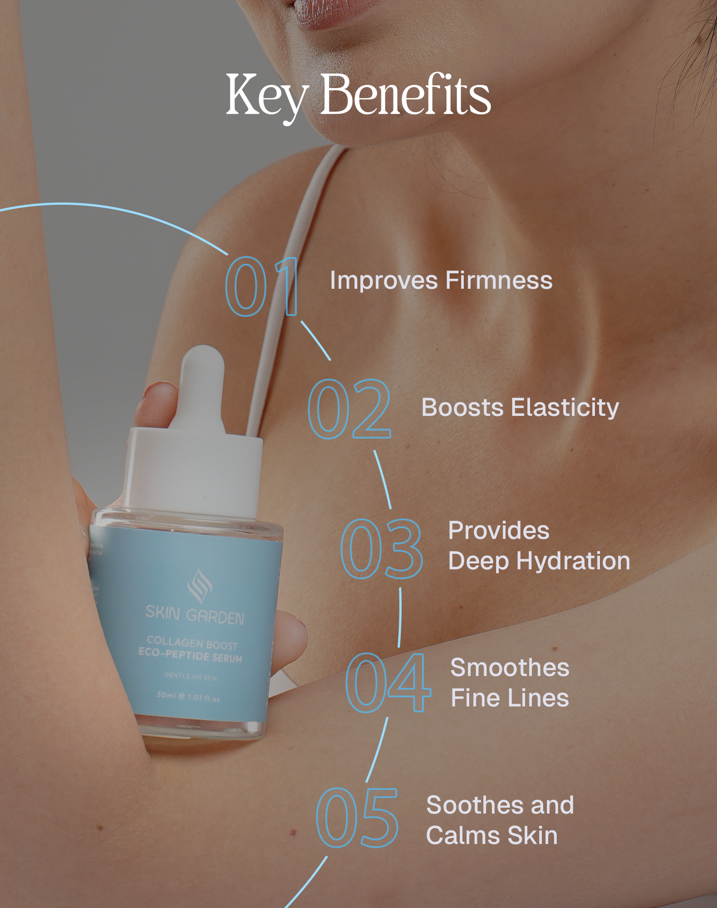 Collagen Boost Eco-Peptide