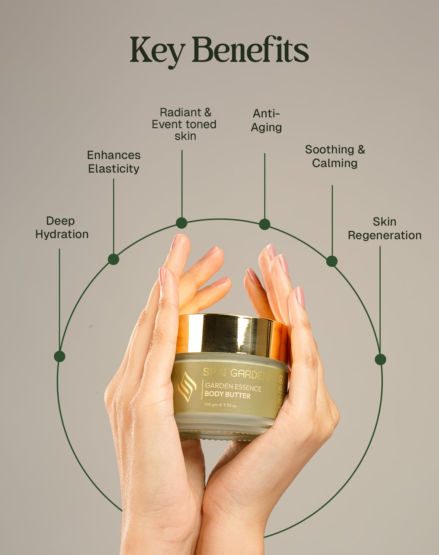 Garden Essence Body Butter