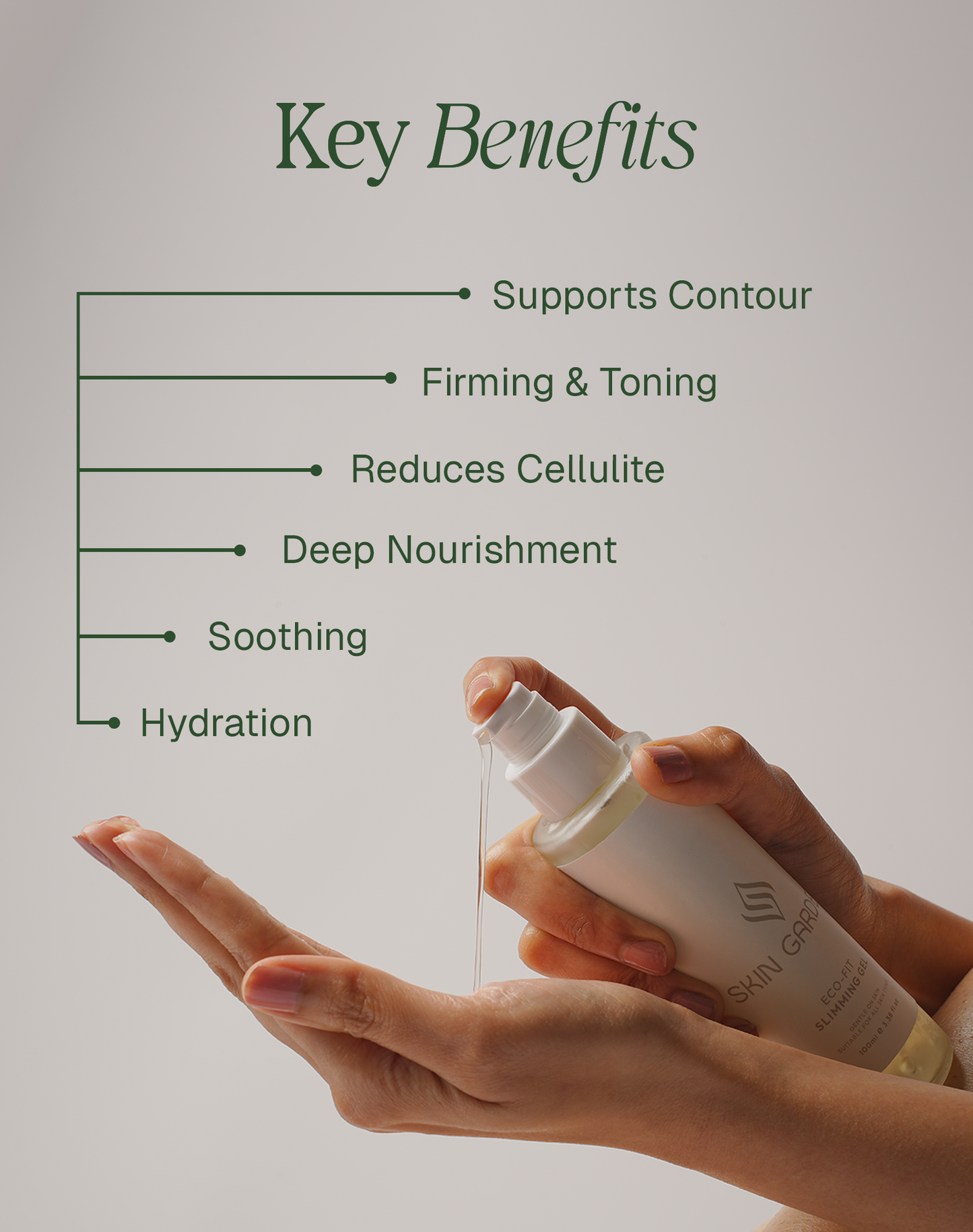 Eco-Fit Slimming Gel