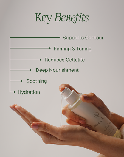 Eco-Fit Slimming Gel